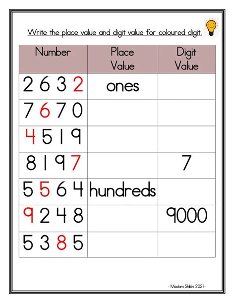 Digit Place Value Worksheets .